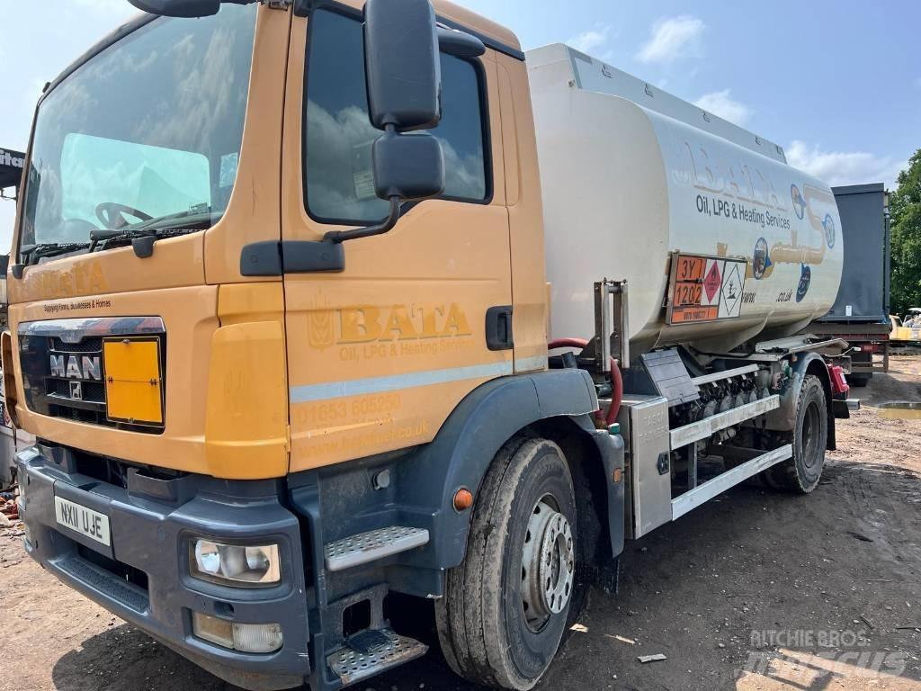MAN TGM 18.290 Tanker trucks