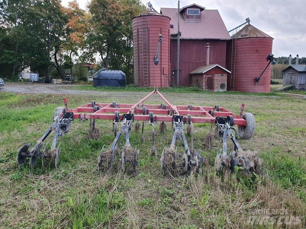 Kipa  Cultivators