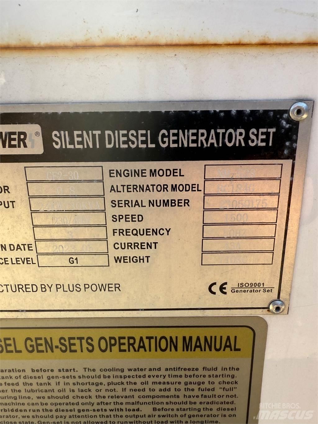  Ny - Overgemt Other Generators