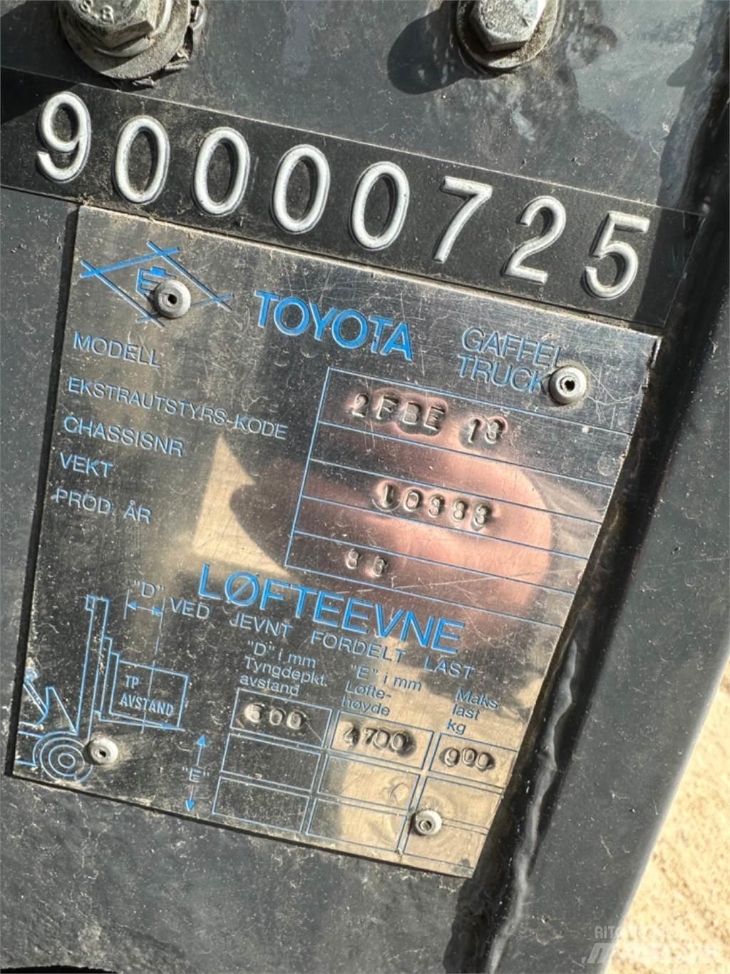 Toyota FB13 Other