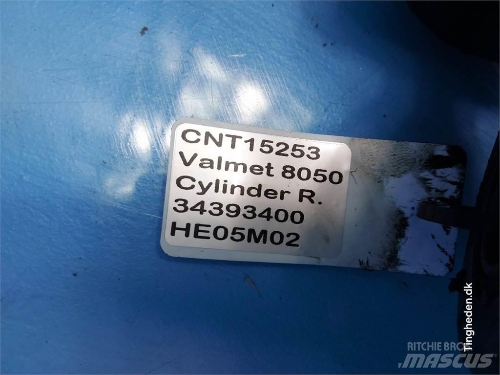 Valmet 8050 Hydraulics