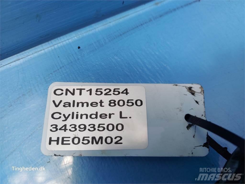 Valmet 8050 Hydraulics