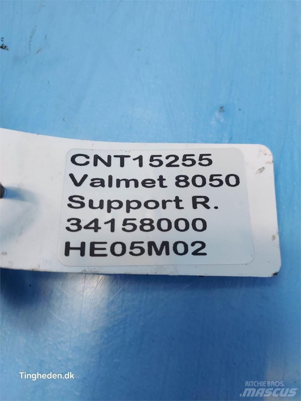 Valmet 8050 Hydraulics