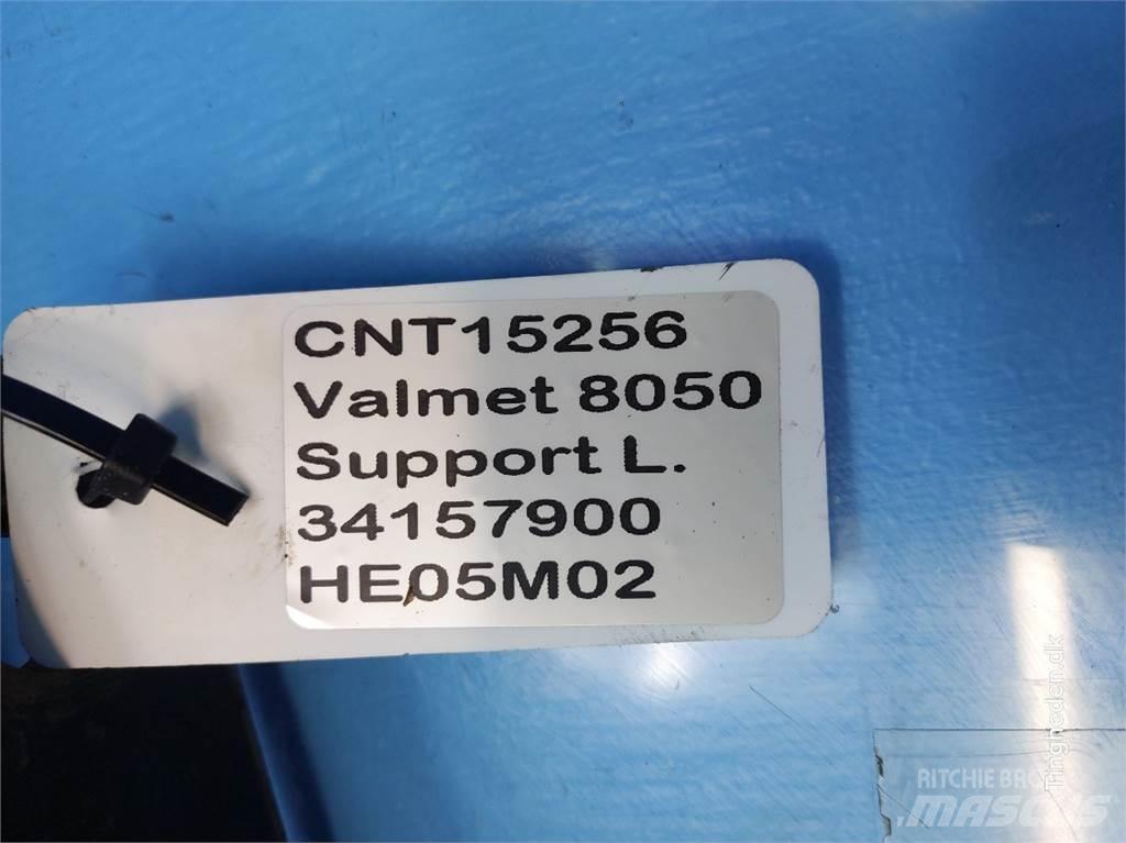 Valmet 8050 Hydraulics