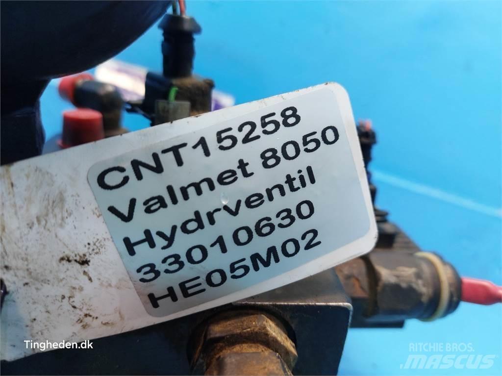 Valmet 8050 Hydraulics