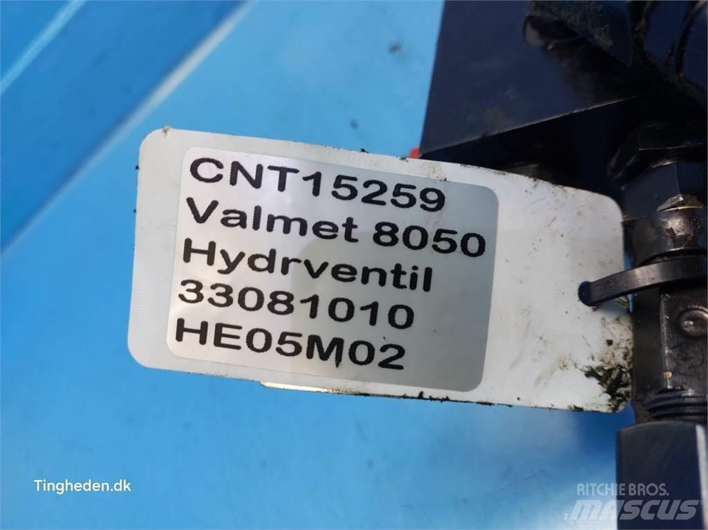 Valmet 8050 Hydraulics