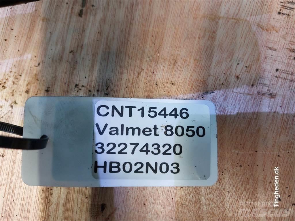 Valmet 8050 Hydraulics