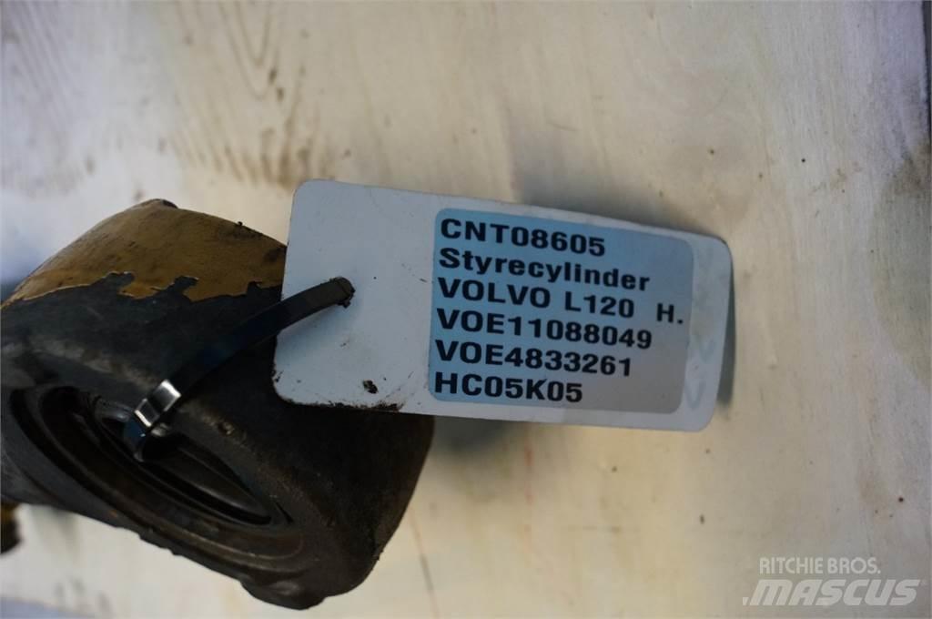 Volvo L120 Hydraulics