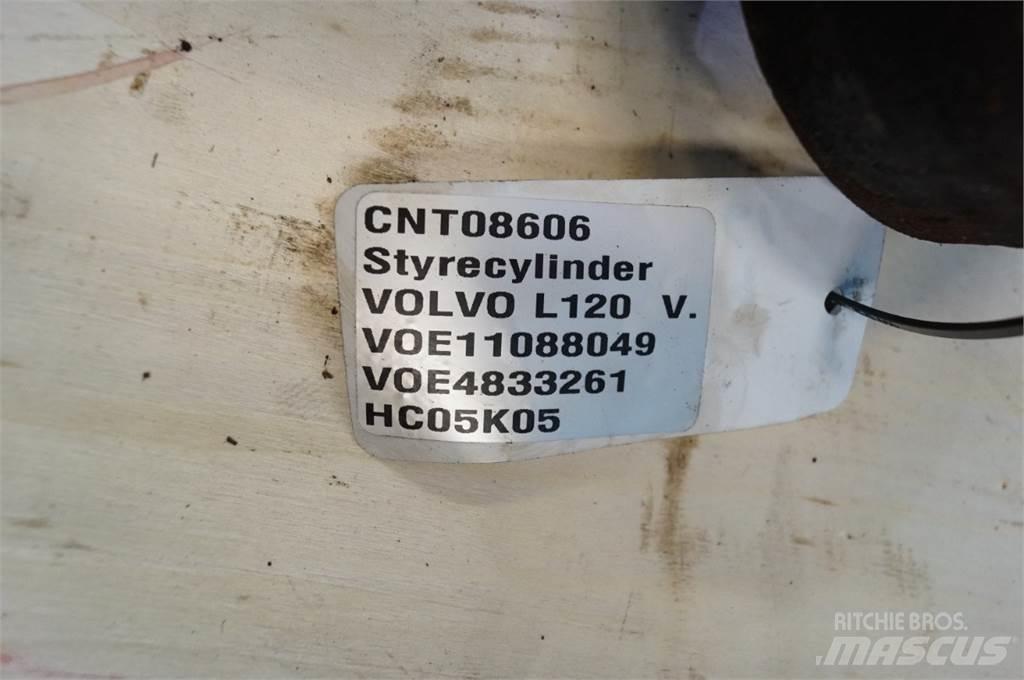 Volvo L120 Hydraulics