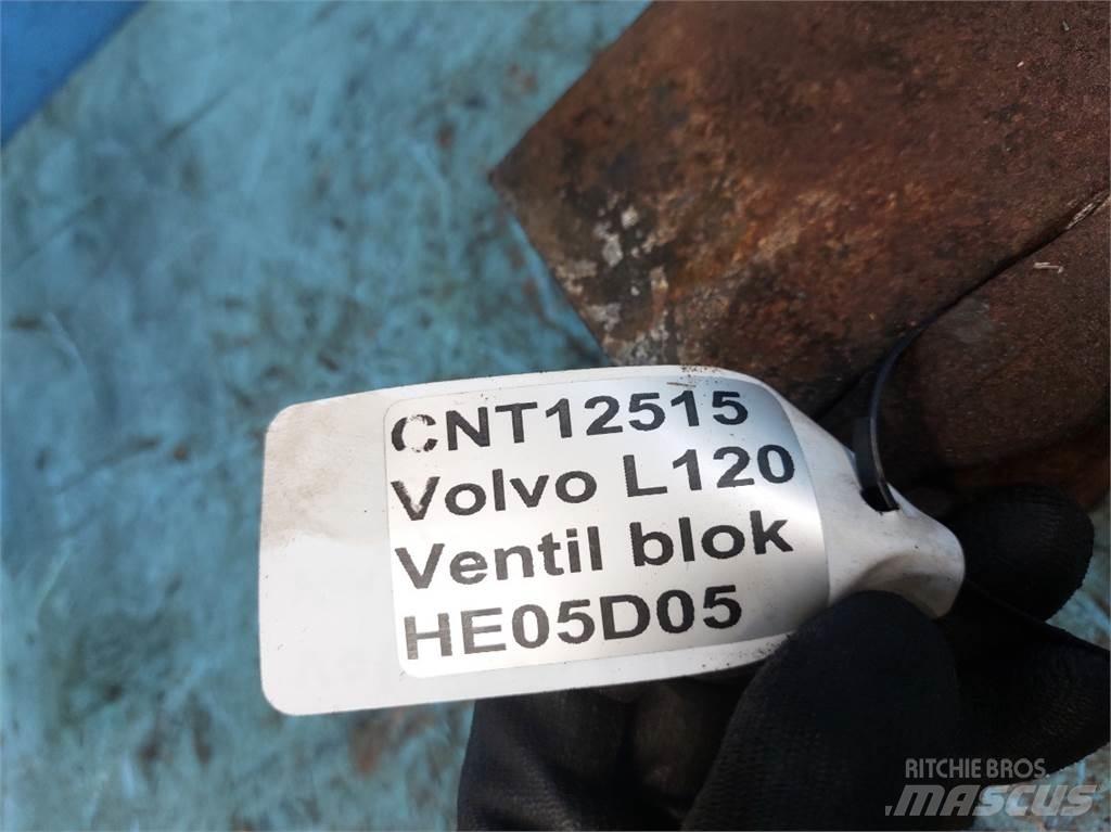Volvo L120 Hydraulics