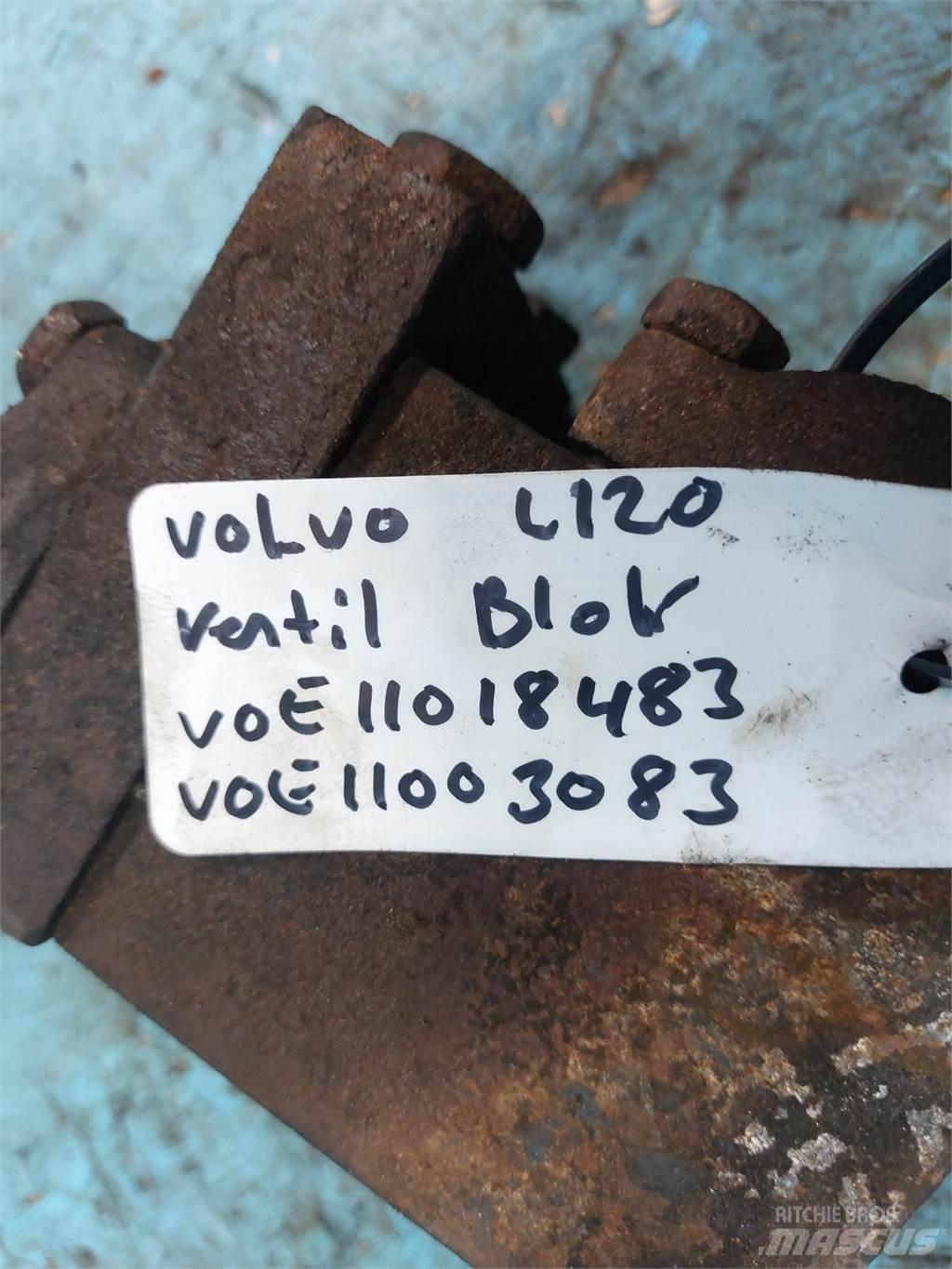 Volvo L120 Hydraulics