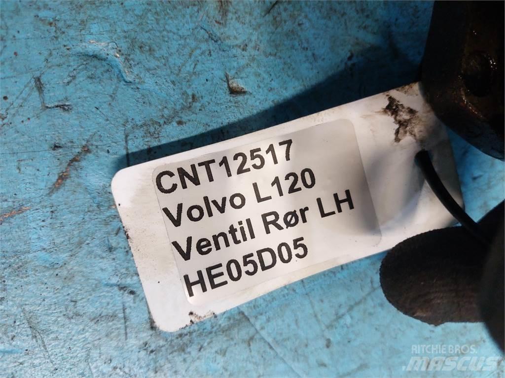 Volvo L120 Hydraulics