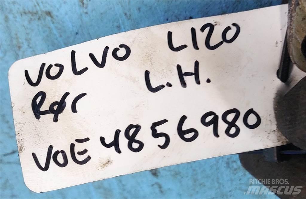 Volvo L120 Hydraulics