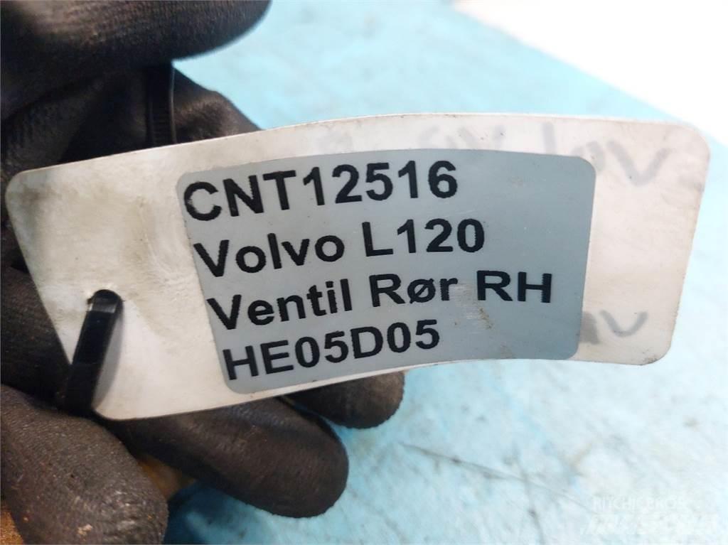 Volvo L120 Hydraulics