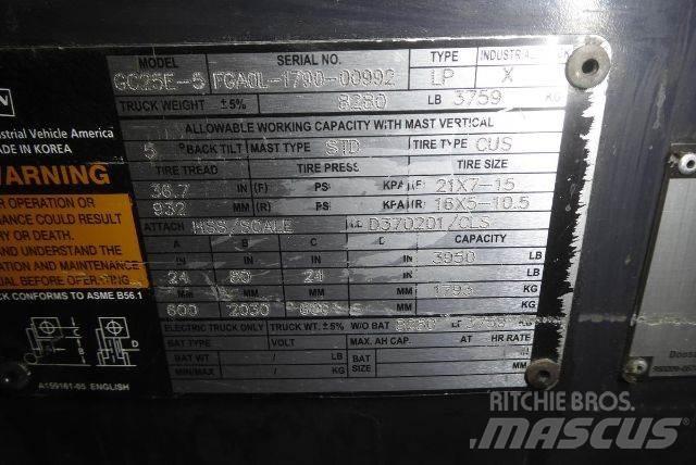 Doosan GC25E-5 Other