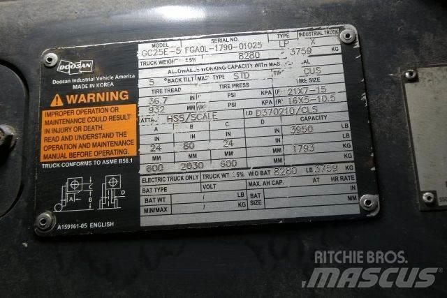 Doosan GC25E-5 Other
