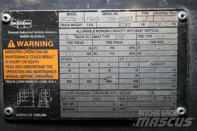 Doosan GC25E-5 Other
