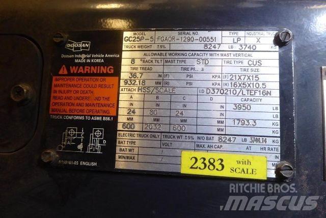 Doosan GC25P-5 Other