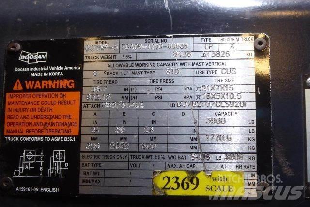 Doosan GC25P-5 Other