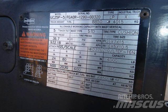 Doosan GC25P-5 Other