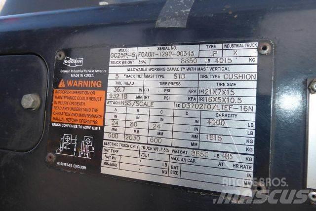 Doosan GC25P-5 Other