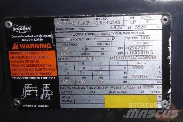 Doosan GC25P-5 Other
