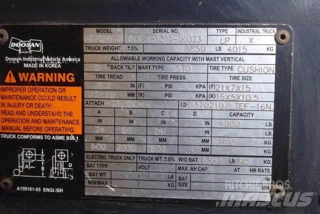 Doosan GC25P-5 Other