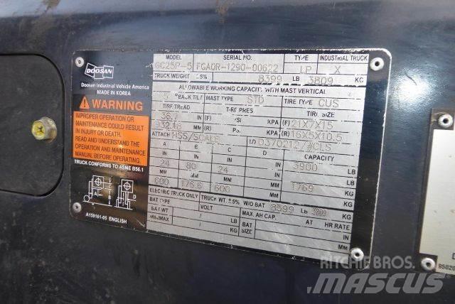 Doosan GC25P-5 Other