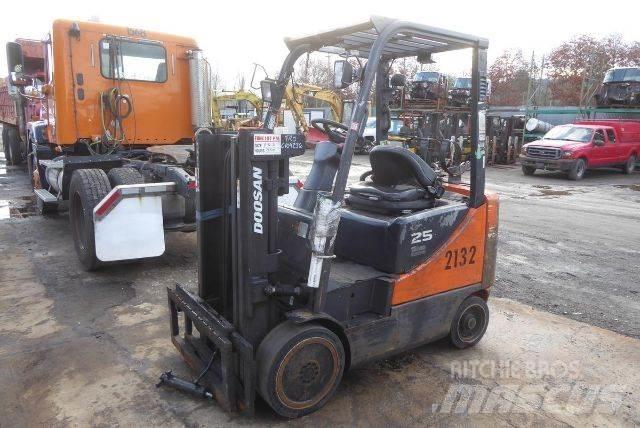 Doosan GC25P-5 Other