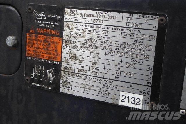 Doosan GC25P-5 Other