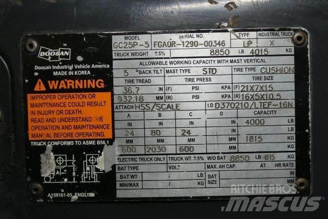 Doosan GC25P-5 Other