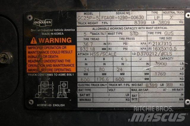 Doosan GC25P-5 Other