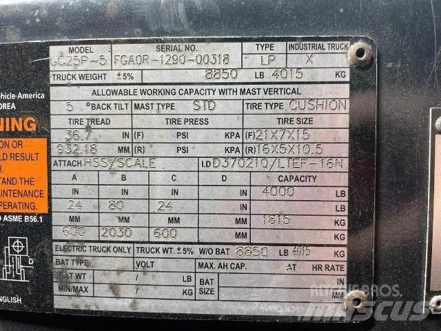 Doosan GC25P-5 Other