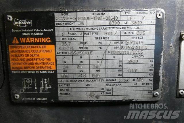 Doosan GC25P-5 Other
