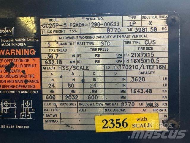 Doosan GC25P-5 Other