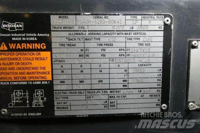 Doosan GC25P-5 Other