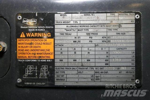 Doosan GC25P-5 Other