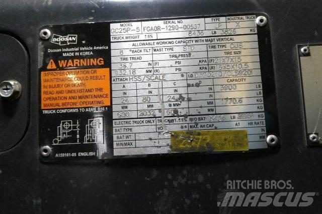 Doosan GC25P-5 Other