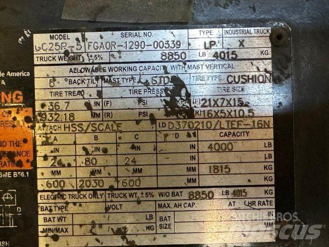 Doosan GC25P-5 Other
