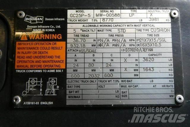 Doosan GC25P-5 Other