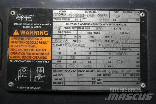 Doosan GC25P-5 Other