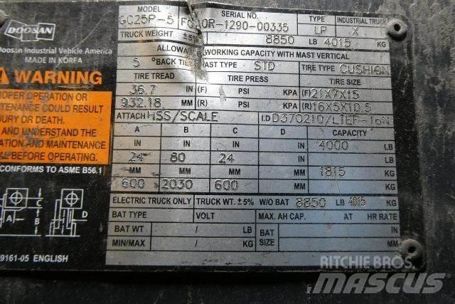 Doosan GC25P-5 Other