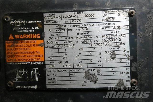 Doosan GC25P-5 Other