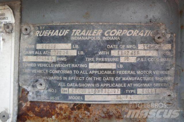 Fruehauf ELFI Dollies and Dolly Trailers