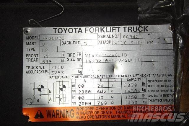 Toyota 7FGCU20 Other
