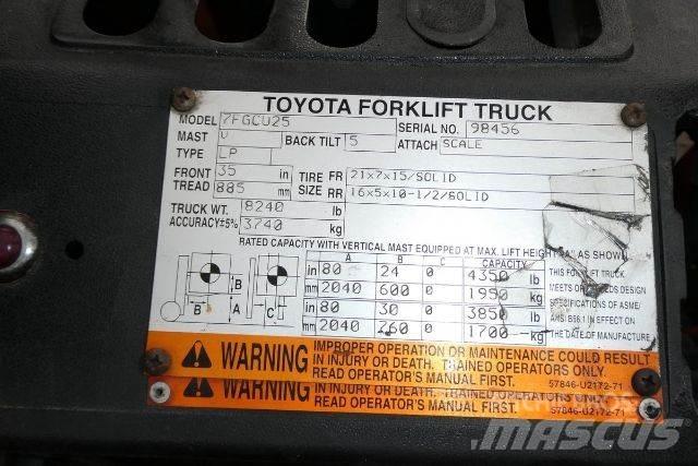 Toyota 7FGCU25 Other