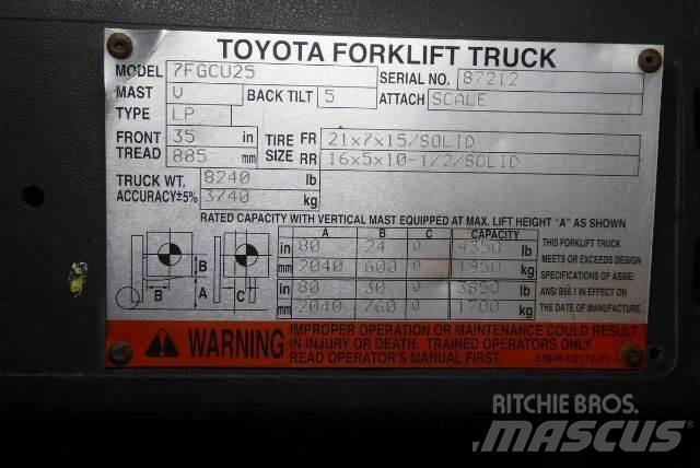 Toyota 7FGCU25 Other