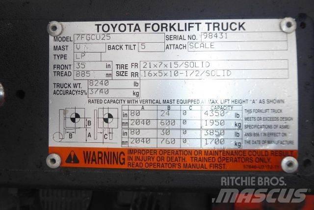 Toyota 7FGCU25 Other