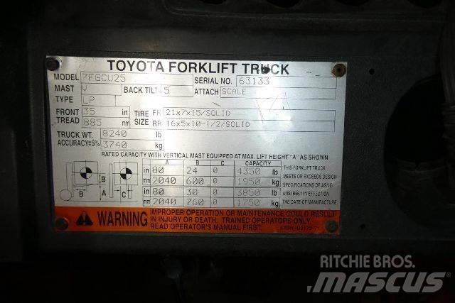 Toyota 7FGCU25 Other