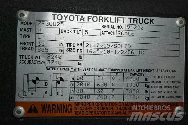 Toyota 7FGCU25 Other